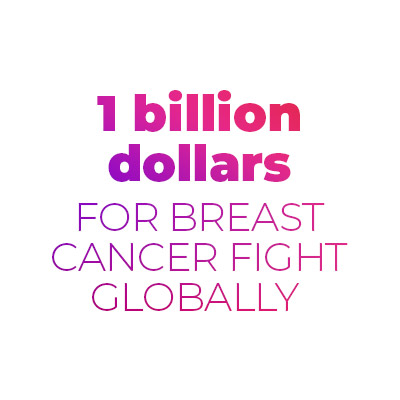 1 billion dollars for breast cancer fight globally