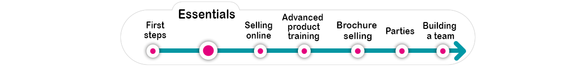 Rep Training Essentials